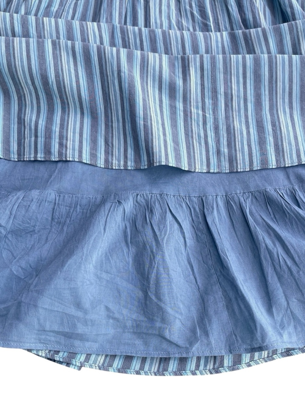 Banana Republic Aqua/Blue Stripe Cotton V-Neck Tie Waist A-Line Midi Dress (4) - Picture 10 of 16